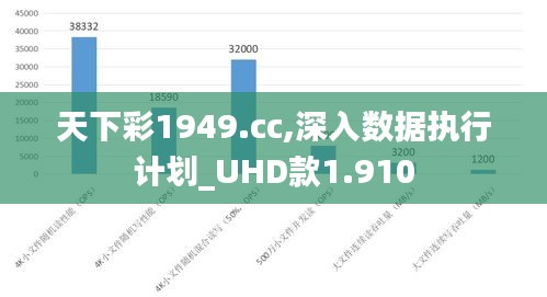 天下彩1949.cc,深入数据执行计划_UHD款1.910