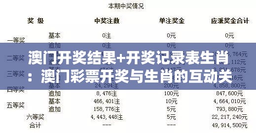 澳门开奖结果+开奖记录表生肖：澳门彩票开奖与生肖的互动关系