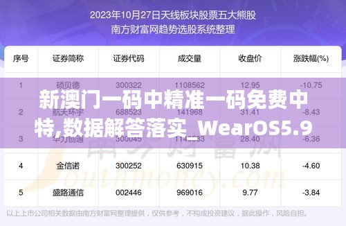 新澳门一码中精准一码免费中特,数据解答落实_WearOS5.905