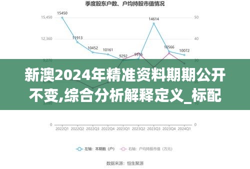 新澳2024年精准资料期期公开不变,综合分析解释定义_标配版1.365