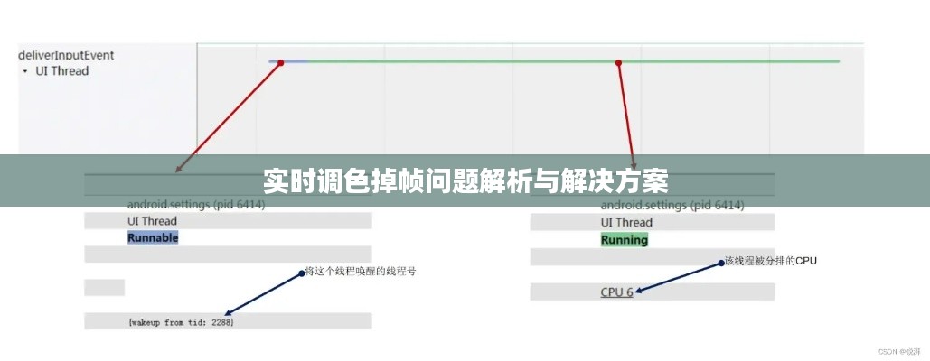 实时调色掉帧问题解析与解决方案