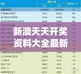 2024年12月14日 第127页