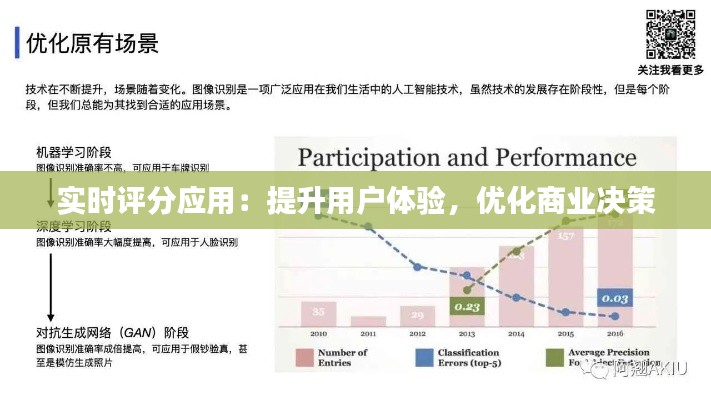 敷衍了事 第2页