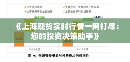 《上海现货实时行情一网打尽：您的投资决策助手》