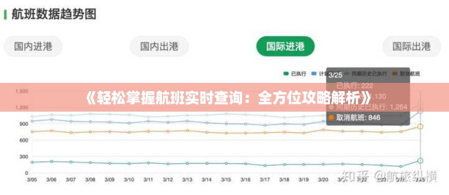 《轻松掌握航班实时查询：全方位攻略解析》