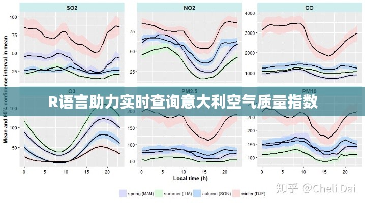 以卵就石 第2页