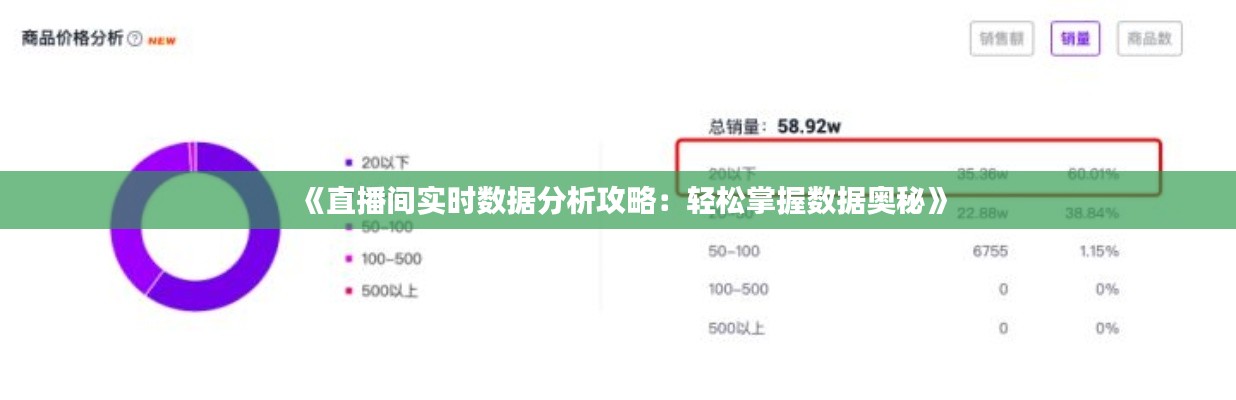 《直播间实时数据分析攻略：轻松掌握数据奥秘》