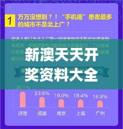 新澳天天开奖资料大全1050期,探索与揭秘_钱包版4.712