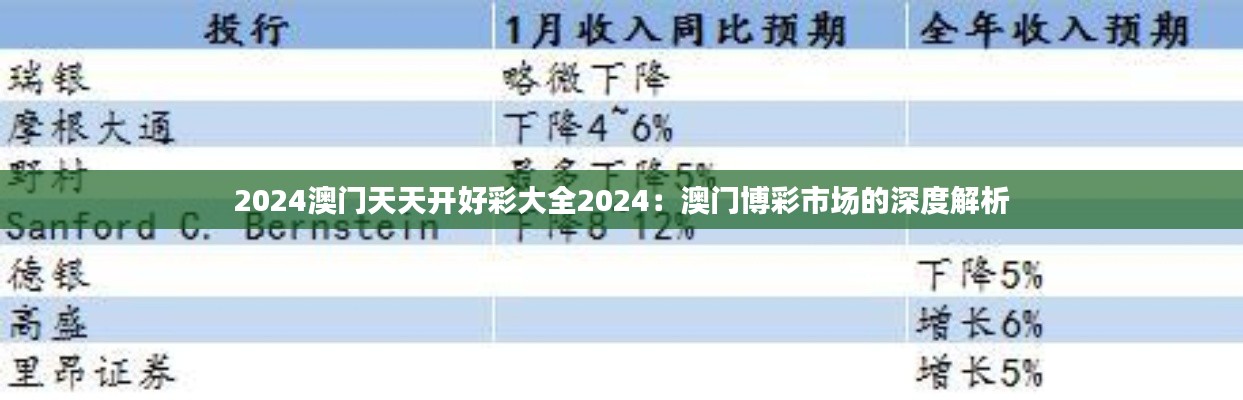 2024澳门天天开好彩大全2024：澳门博彩市场的深度解析