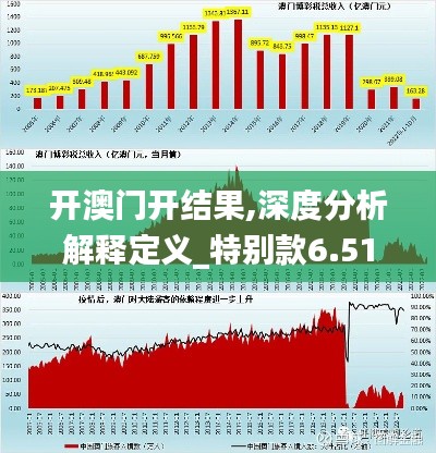 开澳门开结果,深度分析解释定义_特别款6.517