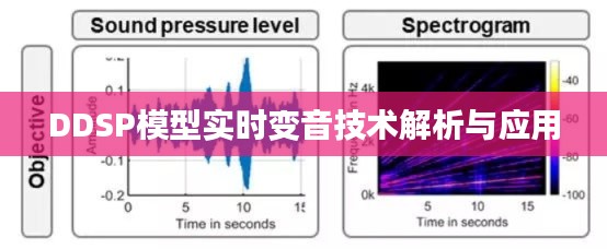 DDSP模型实时变音技术解析与应用