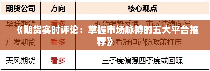 《期货实时评论：掌握市场脉搏的五大平台推荐》