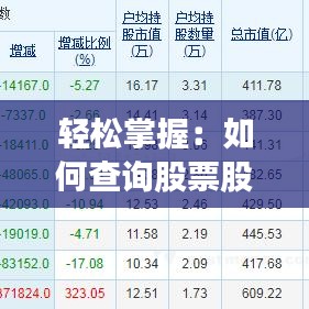 轻松掌握：如何查询股票股东实时人数