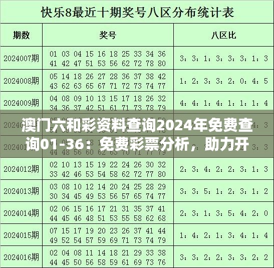 澳门六和彩资料查询2024年免费查询01-36：免费彩票分析，助力开启财富之门