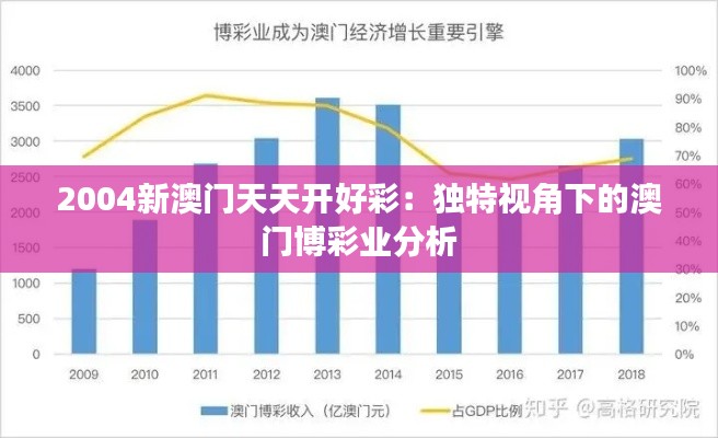 标新竖异 第2页