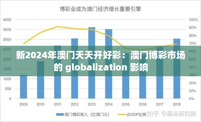 新2024年澳门天天开好彩：澳门博彩市场的 globalization 影响