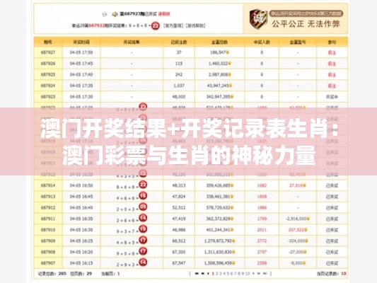 澳门开奖结果+开奖记录表生肖：澳门彩票与生肖的神秘力量