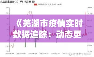 《芜湖市疫情实时数据追踪：动态更新，共克时艰》