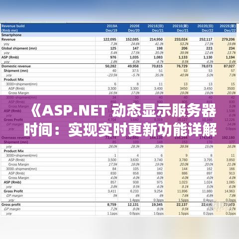 《ASP.NET 动态显示服务器时间：实现实时更新功能详解》