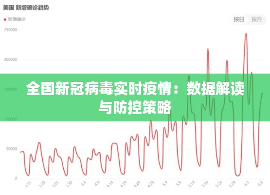 全国新冠病毒实时疫情：数据解读与防控策略