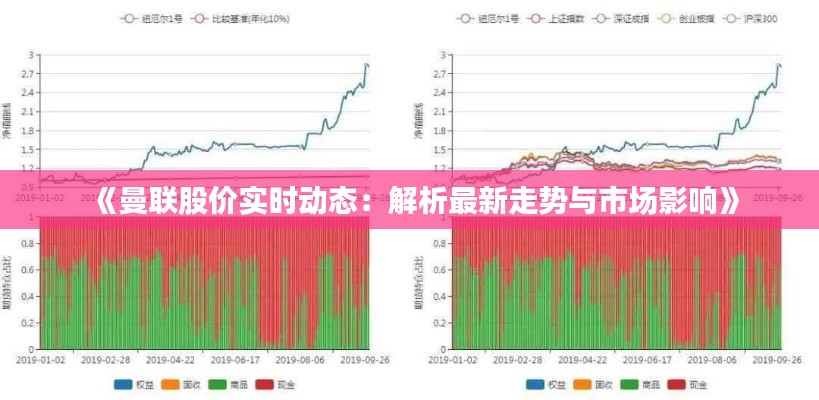 《曼联股价实时动态：解析最新走势与市场影响》