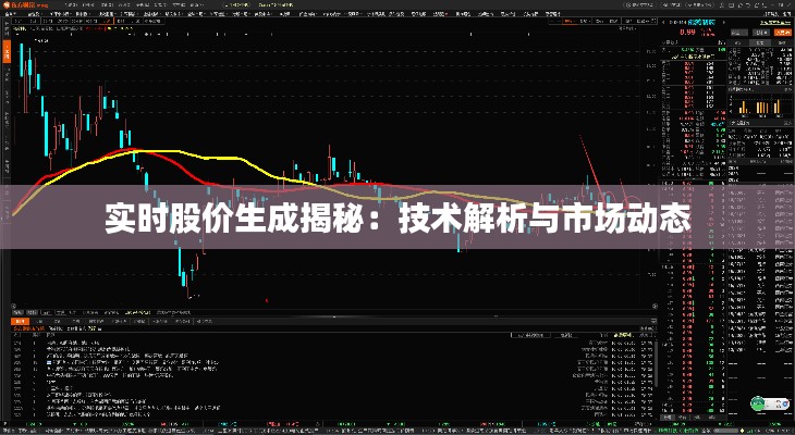 实时股价生成揭秘：技术解析与市场动态