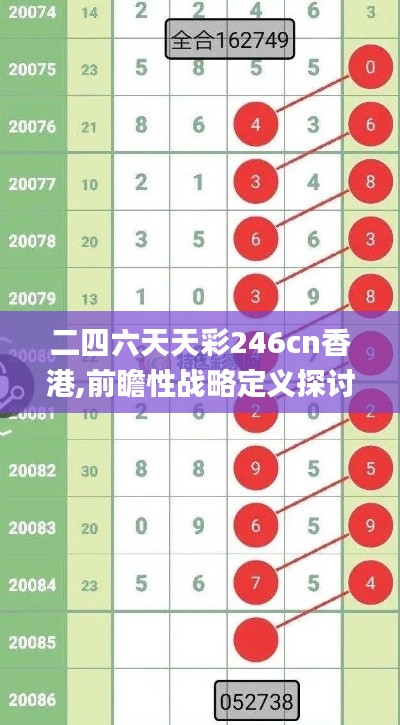 二四六天天彩246cn香港,前瞻性战略定义探讨_进阶版6.140