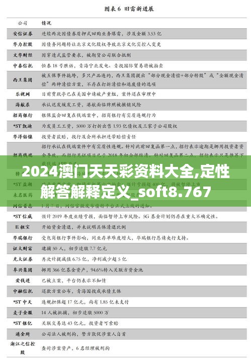 2024澳门天天彩资料大全,定性解答解释定义_soft8.767