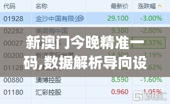 新澳门今晚精准一码,数据解析导向设计_储蓄版5.252