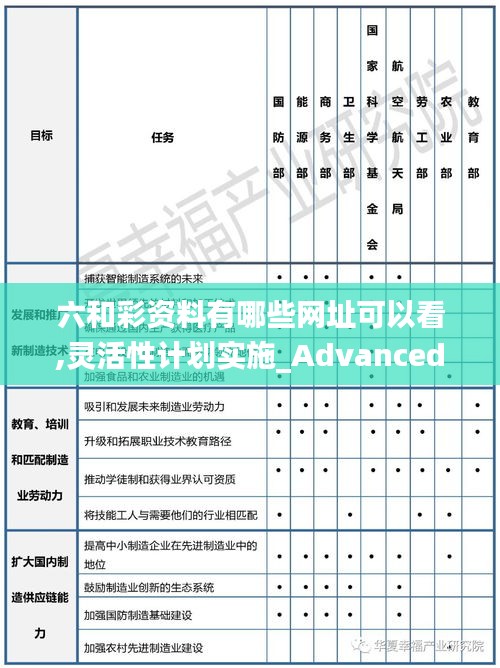 六和彩资料有哪些网址可以看,灵活性计划实施_Advanced10.440