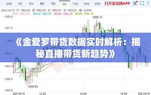 《金爱罗带货数据实时解析：揭秘直播带货新趋势》