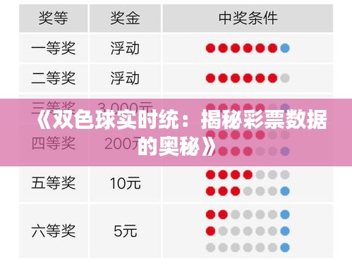 《双色球实时统：揭秘彩票数据的奥秘》