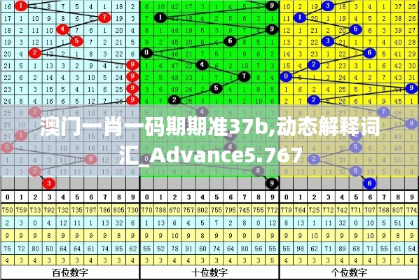 雍容雅步 第2页