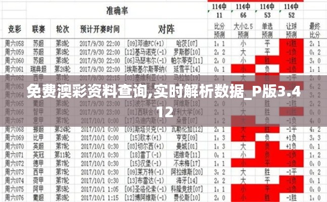 免费澳彩资料查询,实时解析数据_P版3.412