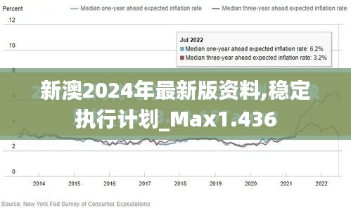 新澳2024年最新版资料,稳定执行计划_Max1.436