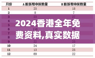 2024香港全年免费资料,真实数据解释定义_Pixel5.668