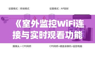 《室外监控WiFi连接与实时观看功能解析》