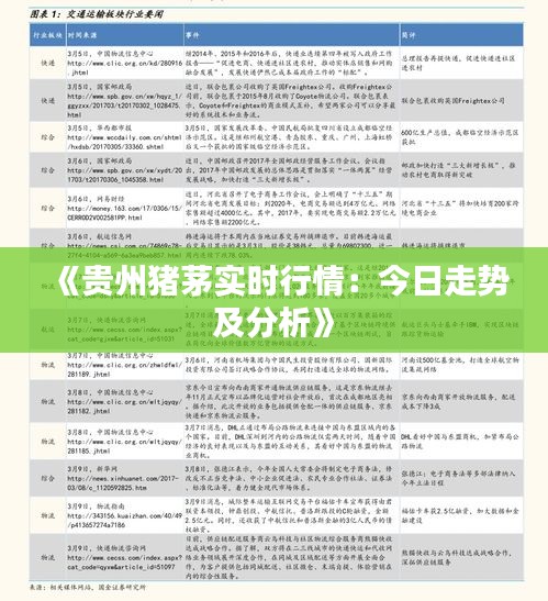 《贵州猪茅实时行情：今日走势及分析》