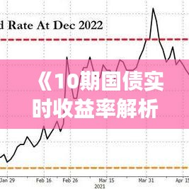 《10期国债实时收益率解析：市场动态与投资策略》