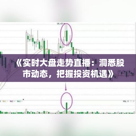 《实时大盘走势直播：洞悉股市动态，把握投资机遇》