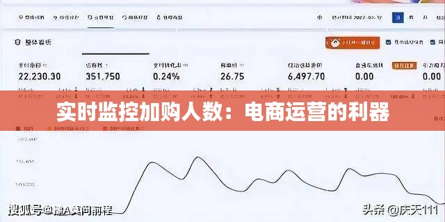 实时监控加购人数：电商运营的利器