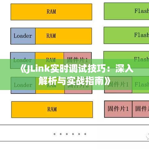 《JLink实时调试技巧：深入解析与实战指南》