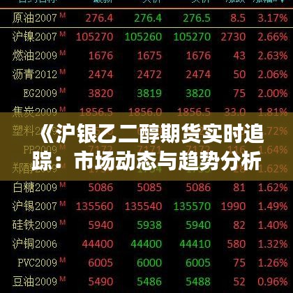 《沪银乙二醇期货实时追踪：市场动态与趋势分析》