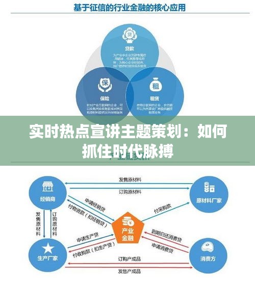 实时热点宣讲主题策划：如何抓住时代脉搏