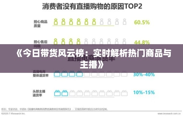 《今日带货风云榜：实时解析热门商品与主播》