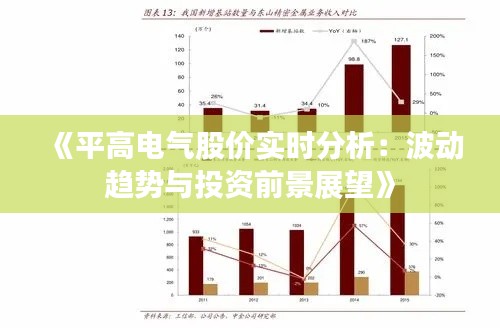 《平高电气股价实时分析：波动趋势与投资前景展望》