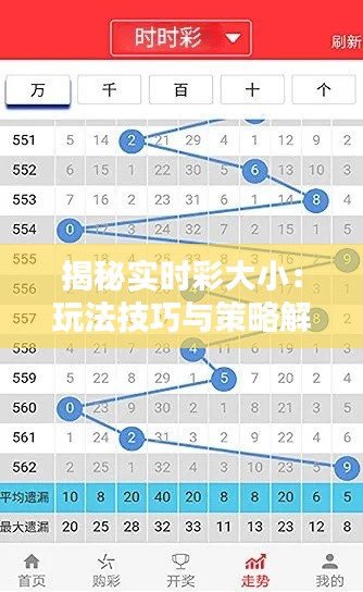 揭秘实时彩大小：玩法技巧与策略解析