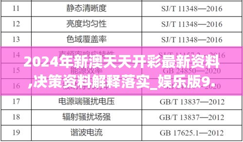 2024年新澳天天开彩最新资料,决策资料解释落实_娱乐版9.134