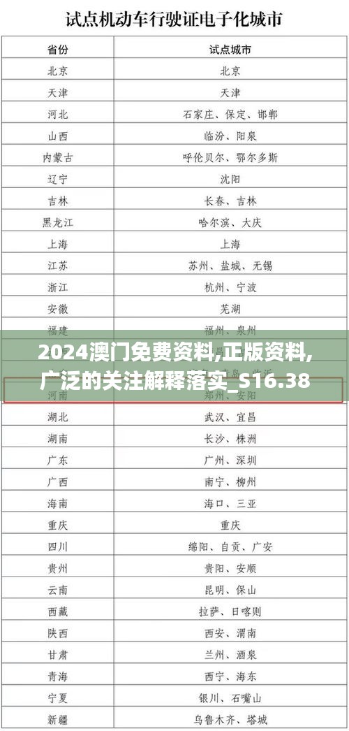 2024澳门免费资料,正版资料,广泛的关注解释落实_S16.384