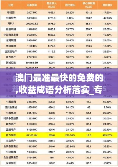 澳门最准最快的免费的,收益成语分析落实_专属款1.427